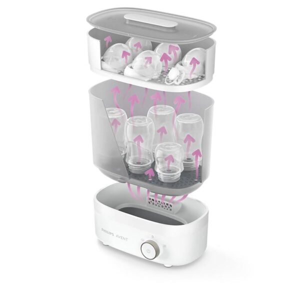 Stérilisateur et séchoir à biberons Philips Avent SCF293/00 – Image 9